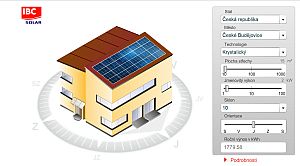 Ideální orientace solárních panelů, ideální sklon panelů , ideální podmínky 
